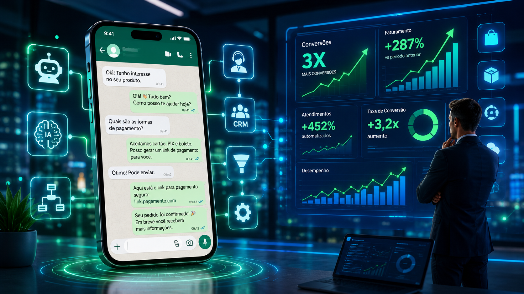 WhatsApp Business com IA em 2026: Como Automatizar o Atendimento e Triplicar Suas Conversões